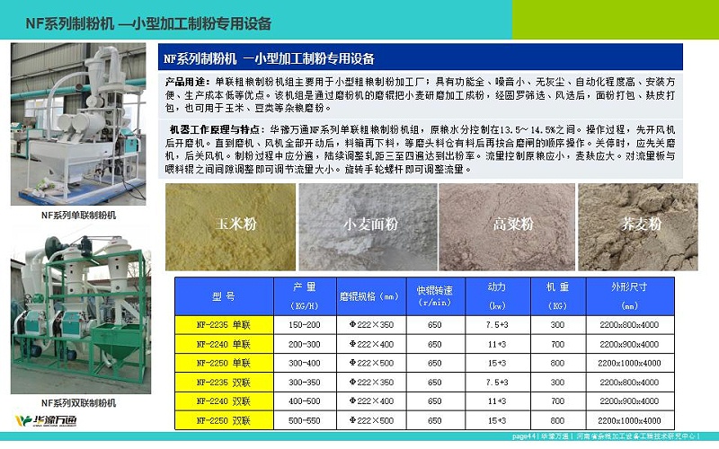 NF系列制粉機(jī) NF系列制粉機(jī)