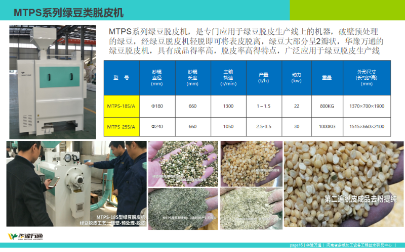 綠豆脫皮機 綠豆脫皮機